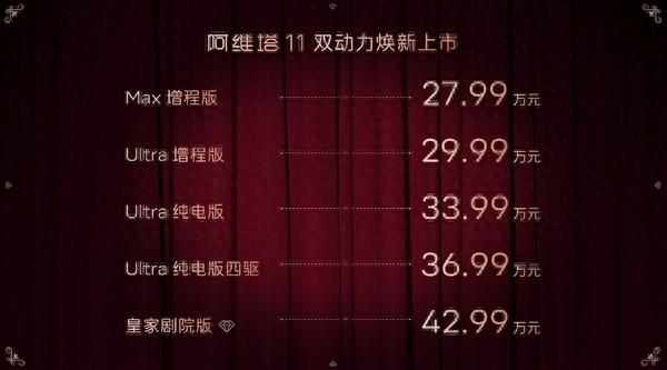 &ldquo;三大增程&rdquo;新車來襲，個個都有看點，可油可電真的更&ldquo;香&rdquo;？-有駕