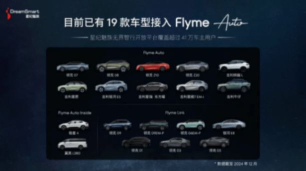 Flyme Auto 助力吉利造每個人的智能精品車