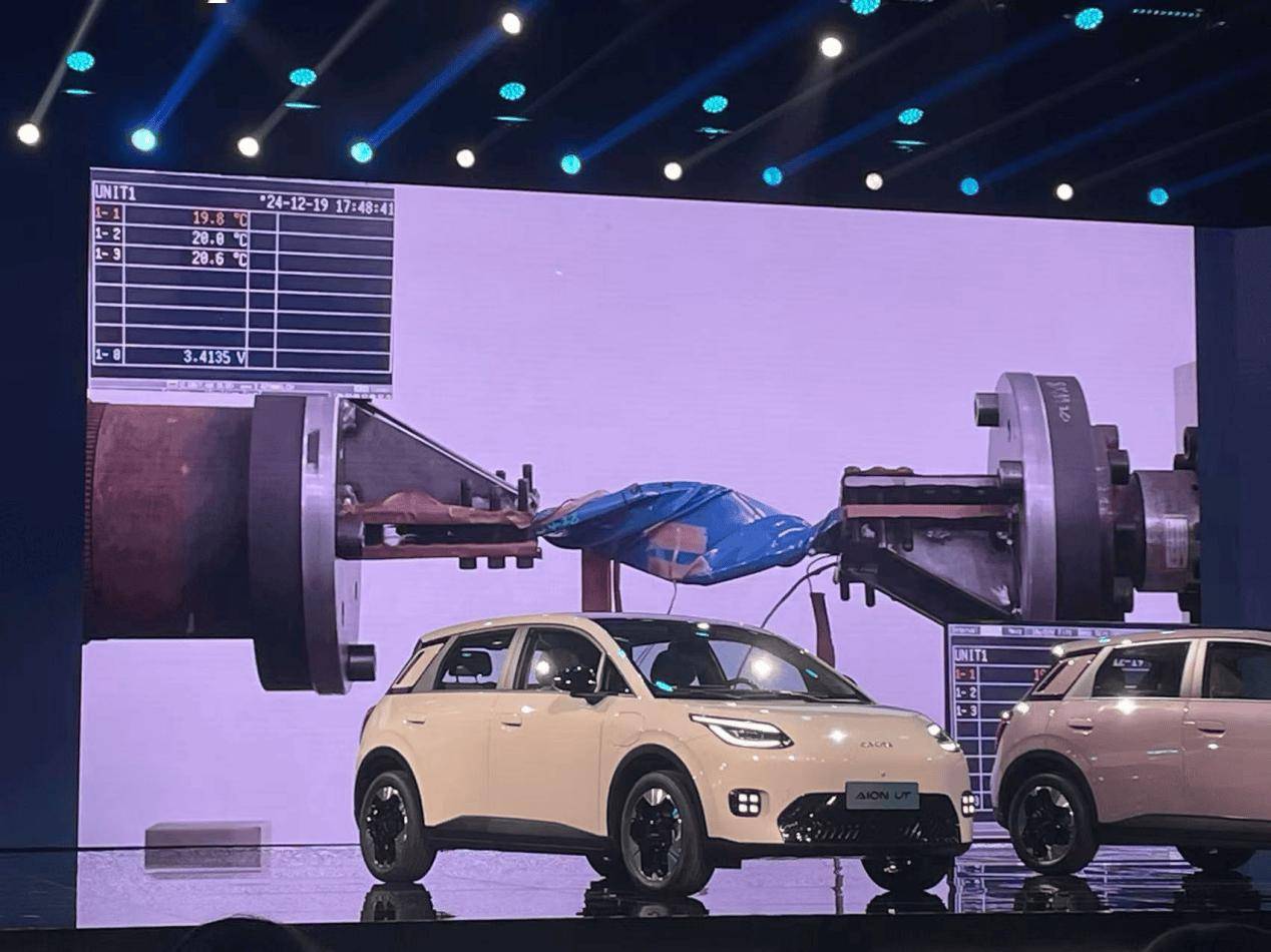 埃安鸚鵡龍:8.98萬起售,這款小型純電新車能否成為年輕人的新選擇?