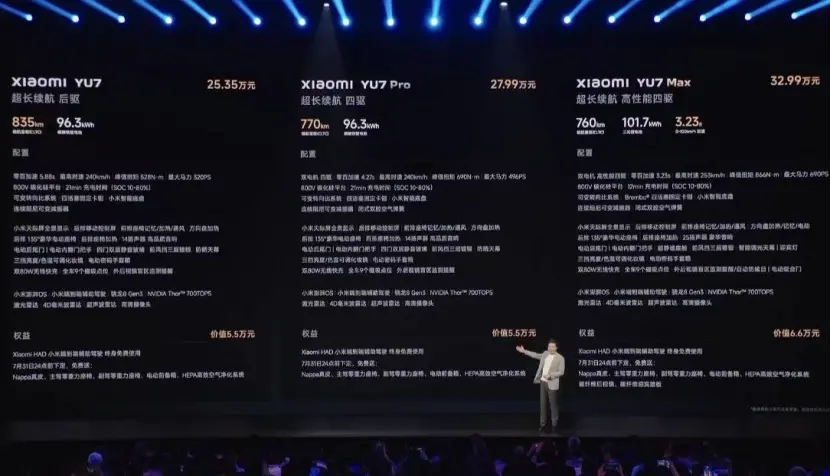 雷軍第二次對決馬斯克,已經打贏了一半