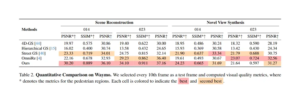 入手門檻再降4萬！蔚來螢火蟲推出BaaS服務，租金每月399元