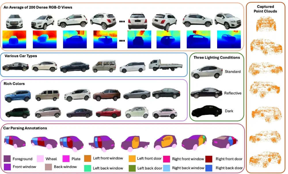 入手門檻再降4萬！蔚來螢火蟲推出BaaS服務，租金每月399元