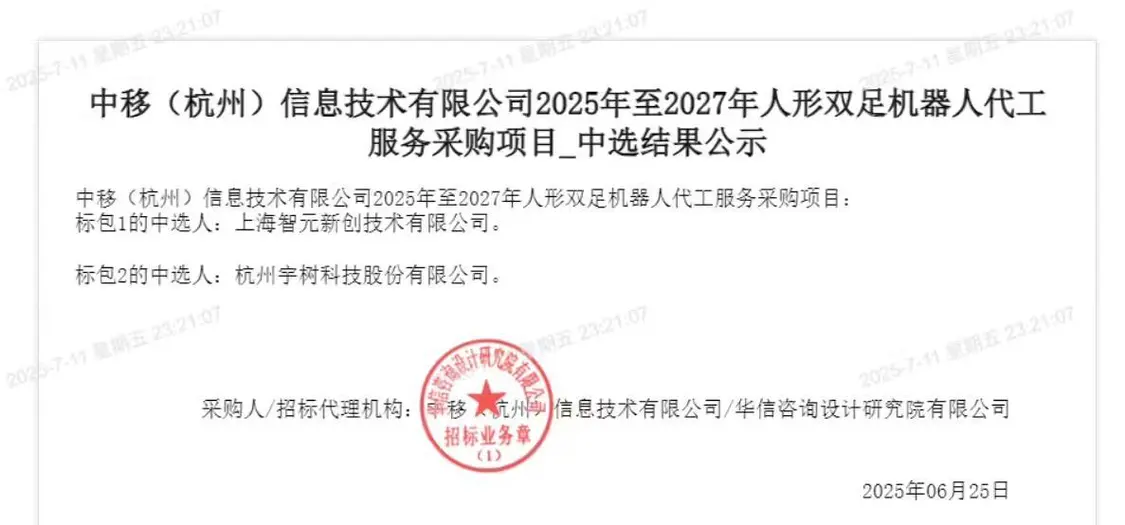 智元、宇樹中標(biāo)1.24億元中國移動子公司人形機器人采購訂單