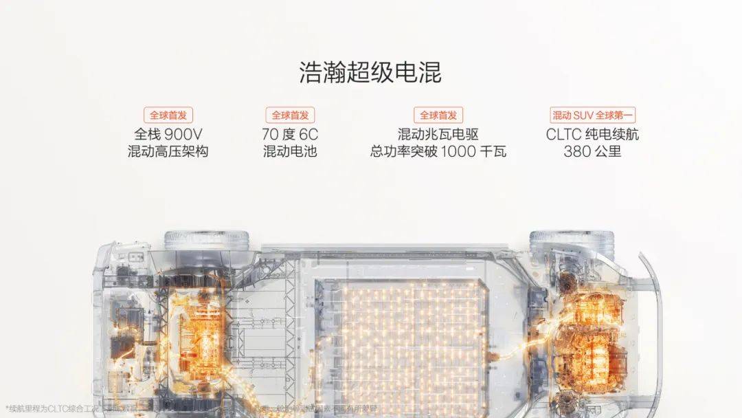 杭州庫里南挑戰傳統豪車,技術視角解析極氪9X能否支撐百萬售價?