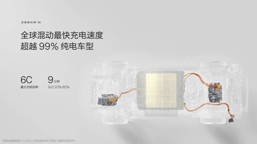 杭州庫里南挑戰傳統豪車,技術視角解析極氪9X能否支撐百萬售價?