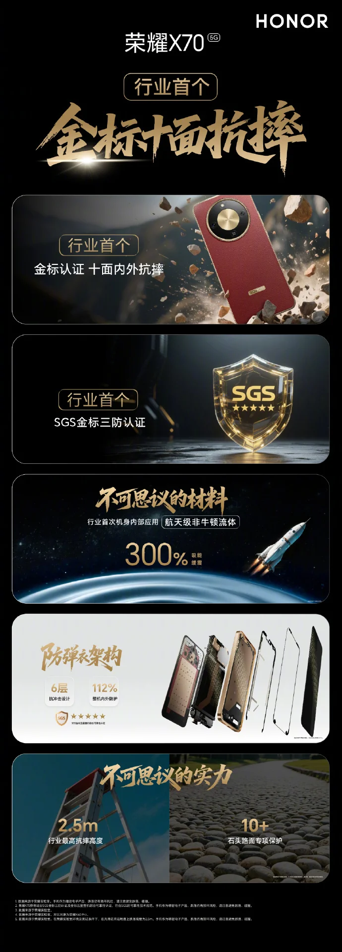 榮耀X70手機發布：搭載驍龍6 Gen4處理器，售價1399元起