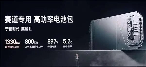 小米SU7 Ultra破了紐北記錄 和我又有啥關(guān)系?