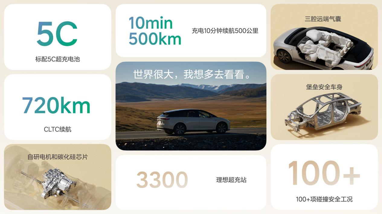 理想汽車新形態五座SUV理想i6正式發布 全國統一零售價24.98萬元