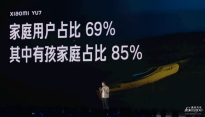 從雷軍年度演講，看小米汽車改變了啥？