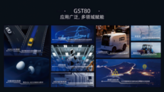 導遠科技車規級MEMS IMU芯片獲自主可控認定，實現工業化交付