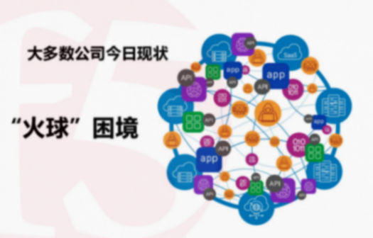 F5詳解:AI大數(shù)據(jù)時(shí)代,如何保障車輛通信可靠性和低延遲? F5詳解:AI大數(shù)據(jù)時(shí)代,如何保障車輛通信可靠性和低延遲?