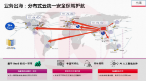 F5詳解:AI大數(shù)據(jù)時(shí)代,如何保障車輛通信可靠性和低延遲? F5詳解:AI大數(shù)據(jù)時(shí)代,如何保障車輛通信可靠性和低延遲?