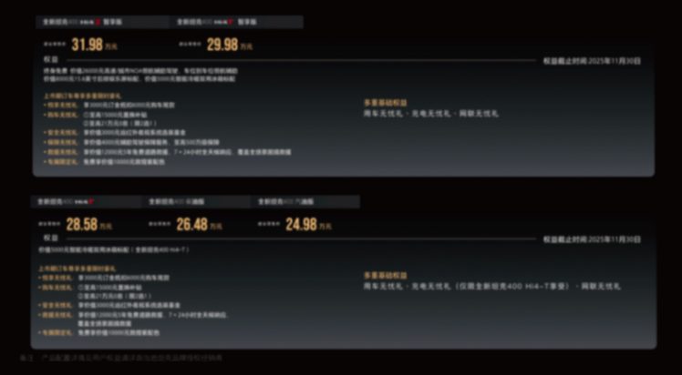 開啟潮酷越野新時代 全新坦克400 上市24.98萬元起