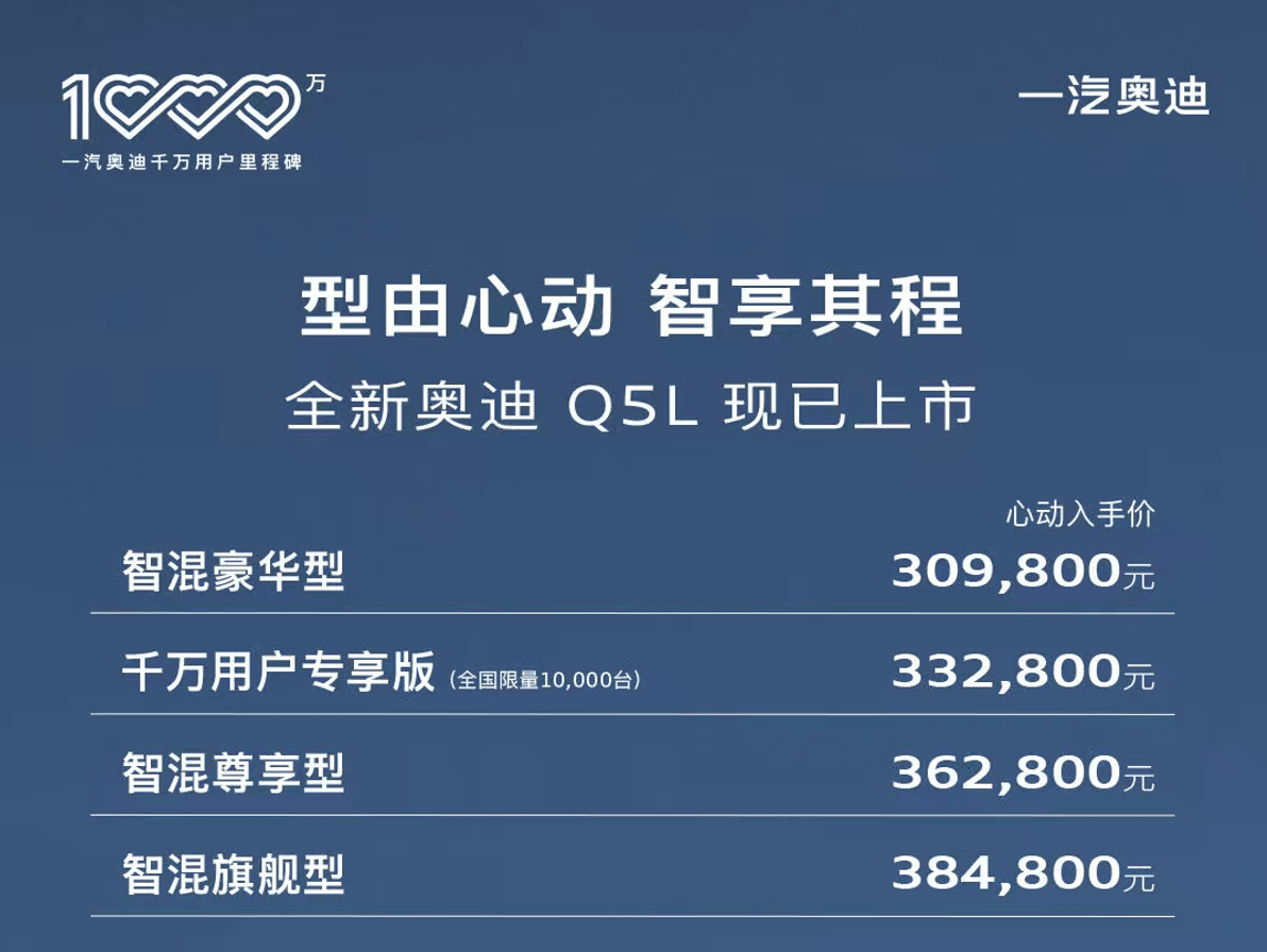 全新Q5L上市、全新A6L首秀!越過千萬輛之巔的奧迪,再度啟航